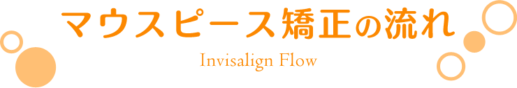 治療の流れ