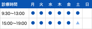 診療時間