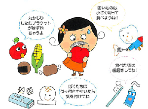 矯正治療４