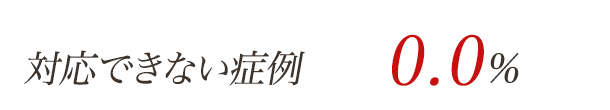 対応できない症例0.0%