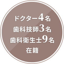 ドクター4名歯科技師3名歯科衛生士9名在籍